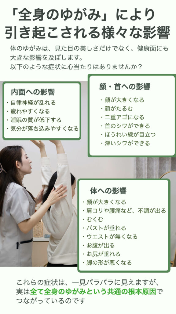 『全身のゆがみ』により引き起こされる様々な影響
体のゆがみは、見た目の美しさだけでなく、健康面にも大きな影響を及ぼします。
以下のような症状に心当たりはありませんか？
【内面への影響】
・自律神経が乱れる
・疲れやすくなる
・睡眠の質が低下する
・気分が落ち込みやすくなる
【顔・首への影響】
・顔が大きくなる
・顔がたるむ
・二重アゴになる
・首のシワができる
・ほうれい線が目立つ
・深いシワができる
【体への影響】
・顔が大きくなる
・肩こりや腰痛など、不調が出る
・むくむ
・バストが垂れる
・ウエストが無くなる
・お腹が出る
・お尻が垂れる
・脚の形が悪くなる
これらの症状は、一見バラバラに見えますが、実は全て全身のゆがみという共通の根本原因でつながっているのです