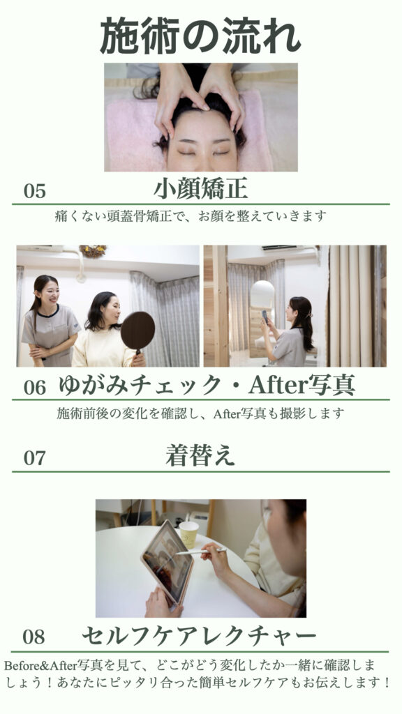 【⑤小顔矯正】
【⑥ゆがみチェック・After写真】
【⑦着替え】
【⑧セルフケアレクチャー】
